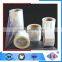 transparent various type pvc shrink sleeve label