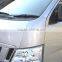 Driver Front Fender Pleuron for Japanese Caravan Urvan E26 NV350