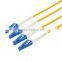 belden patch cord for network solution and project