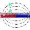 Teaching Magnet Or Horseshoe Magnet/Alnico U-Shape Teaching Magnet