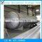 Production and Processing Stainless Steel Cone Head