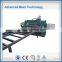 all kinds of wire mesh machines JIAKE supplier