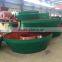 2017 Gold Ore Grinding Pan for Sudan Gold Mining Plant