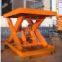 Stationary scissor lift platform