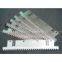 Blades For Packaging Industry Cutter