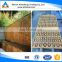 laser cutting corten steel picture perforated decorative metal screen
