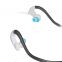 Wired Sweatproof Earhook In Ear Sport Headphones neckband earphone with Microphone for Running Jogging