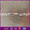anti insect bird net