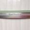 1.3*22Clear PVC Edge Banding
