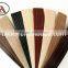 Formica tapacanto, PVC Cantos, PVC edging for Peru market