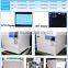 Table Top Water Box Design Dental CE Autoclave Sterilizer