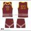 sublimated basketball uniforms