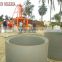 Vedio in YOUTUBE for the Shengya Brand Concrete Pipe making Machine Price