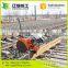NQG/5III New product railway tracks hand-held cutting saw