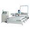 Automatic Tool Changing CNC Router