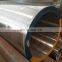 TJNP JIS G3469 seamless alloy steel pipe