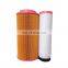 High Efficiency Engine Parts Air Compressor Air Filter Cartridge C20500 CF500