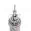 AAC aluminum conductor Standard International standard IEC 61089