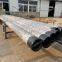 Pipe base wedge wire wrapped screen