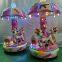 Kids 3P carousel