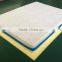 Anti allergic double side used teenager mattress with memory foam inside                        
                                                                                Supplier's Choice