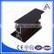 extrude door guide rails with ISO certification