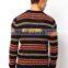 Man's soft ribbed knit Sweater Bangladesh Factory