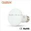 8w R63 LED Reflector led spot light lighting lamp