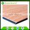 Greenbond wood material for advertising board panel