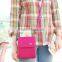 Travel Neck Passport Holder Pouch Wallet Organizer With Strap