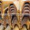 Hot Rolled Channel Steel 20Mnk u Beam