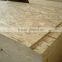 Chipboard/Flakeboard