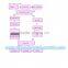 hot new cheap silk flower wreath pattern
