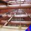 YK series Circular Vibrating Screen