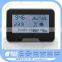 Best things to sell Motion detection & Push alarm msgs wifi covert cameras
