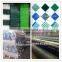 Maximum UV protection Fade Resistant Unique Woven Sunshade Net Structure Shade Net Agricultural Manufacture