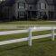 Plastic Farm Fencing for Horse