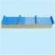 PU Sandwich Panel