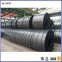 2.5x355mm Q195L hot rolled steel strip in coil/steel coil