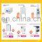 Hot Sale Potentiometric Automatic Titration Apparatus price