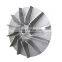 Slurry Open Flexible Centrifugal Cast Iron Water Pump Impeller/blower Impeller