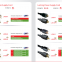 NEMA L6-15、NEMA L6-20P、NEMA L6-30P Locking Power Supply Cord