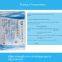 high-strength non-shrink grouting material c40, c60 grouting material, bearing mortar, epoxy grouting material, manufacturer