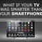 Hot selling smart box tv for wholesales