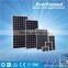 EverExceed High Quality 156*156 Monocrystalline 300w Solar Panel price with manufacturers in China                        
                                                Quality Choice