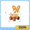 Hot selling christmas wind up toy for kids