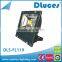 40watt 60watt die cast aluminum LED Flood light Outdoor lighting