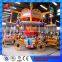 More than 10 years experienc in children park rides self-control modern times