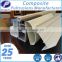 high strength durable corrosion-resistant frp flat rods