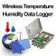 Wireless Solar Power Temperature Logger